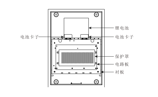 LD-C-232 應急照明控制器