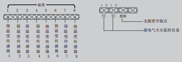 LDT9006EN測溫式電氣火災監控探測器接線圖