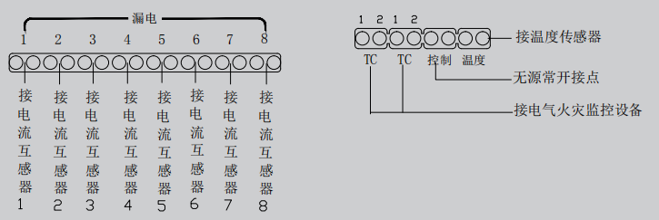 LDT9004EN組合式電氣火災(zāi)監(jiān)控探測(cè)器接線