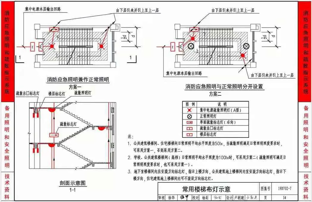 《應急照明設計與安裝》19D702-7圖集