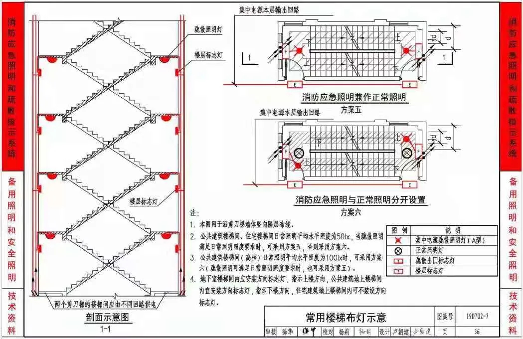 《應急照明設計與安裝》19D702-7圖集