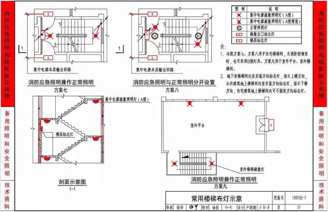 《應急照明設計與安裝》19D702-7圖集