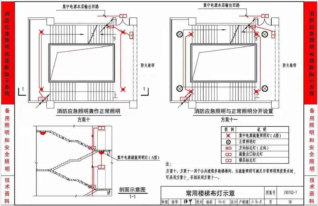 《應急照明設計與安裝》19D702-7圖集